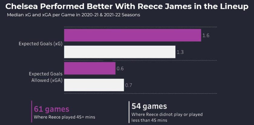 upload in progress, 0